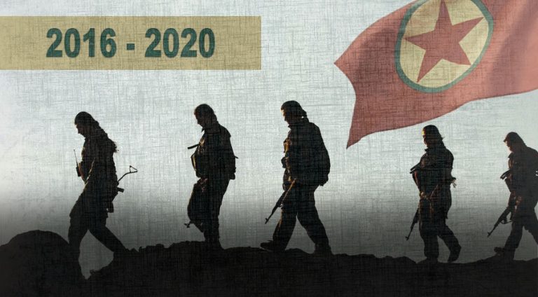 كم مقاتلاً تركوا صفوف الـ PKK عام 2020؟