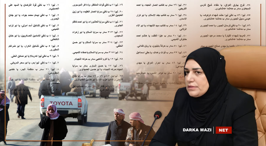 السيدة طيف خان والنشطاء المحترمين... لا تبحثوا وراء آثار الدبّ... فالدبّ أمامكم!