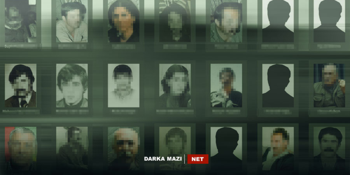 من أسّس العمال الكوردستاني بكك؟ وما كان مصير مؤسّسيه؟