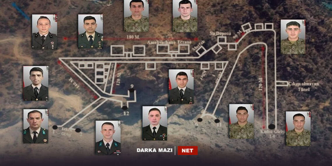 عملية نزع سلاح حزب العمال الكوردستاني المهمة: ما سبب وفاة الجنود الأتراك؟ ولماذا غيّر العمال الكوردستاني مراسم وقواعد لعبة إلقاء السلاح؟