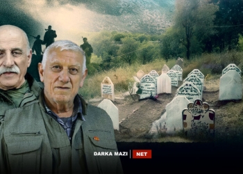 قتل عام روستای دازو: پیشینه پروژه انتقال جنگ به جنوب کوردستان