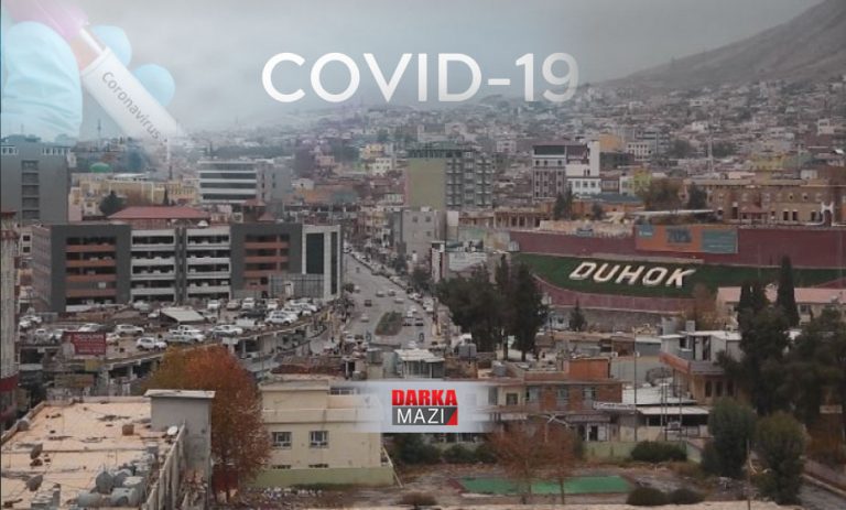 یهكهم تووشبوویێ ڤیرۆسا كۆڤید-19 ل دهۆكێ دیاربوو