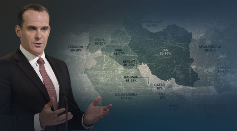 ماكگورک ژ بۆ رۆژهلاتا ناڤین تێ ئه‌ركدار كرن