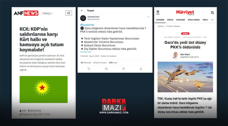 کەجەکە دخوازیت چ بکەت؟ چ ب سەرێ وان 7 گەریلایان ھات؟