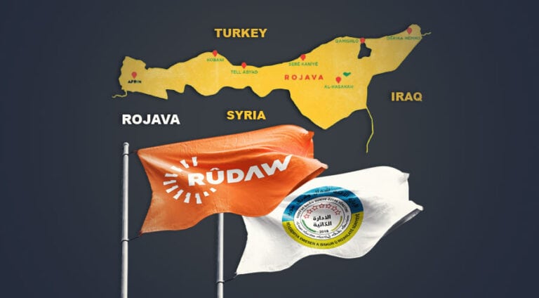 rudaw-pkk-rojava