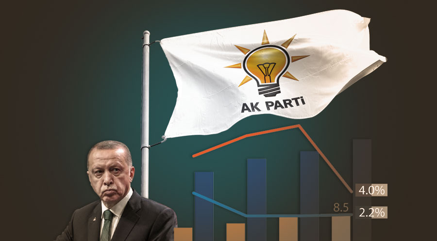 ak-parti-rapirsi-erdogan