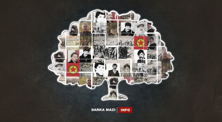 pkk-collage-apo-kck-xery-eli-seiyd-riza-dersim-zilan-2