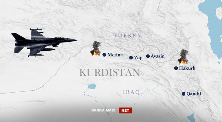 ژتركیێ و په‌كه‌كێ ئامارێن شه‌ر