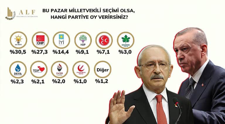 akp-chp (2)