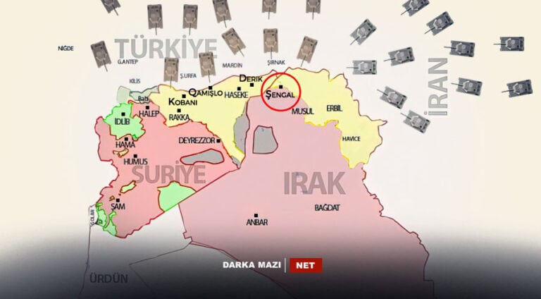 مەترسیا ترکیێ ل سەر رۆژئاڤا، یا ئیرانێ ژی ل سەر ھەرێما کوردستانێ؛ ستراتەژی و چارەسەری