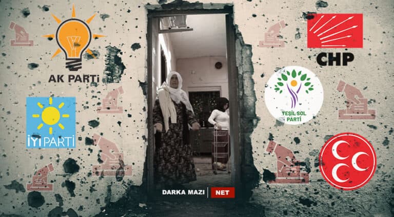 ھلبژارتنێن 14ێ گولانێ یێن ل ترکیەیێ بۆ کوردان دێ چ ب خوە رە بینە ؟