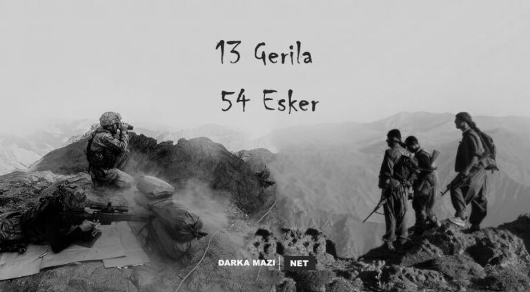 pkk vs turkey-5-2023