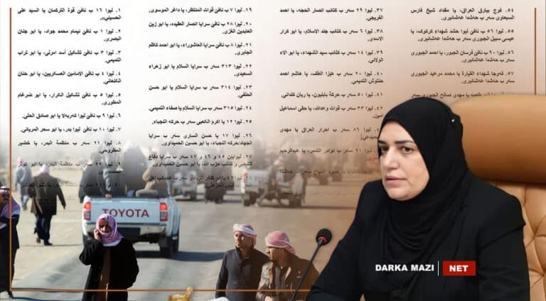 Tayif-Sami-Iraq-Kurdistan-employee-net-net