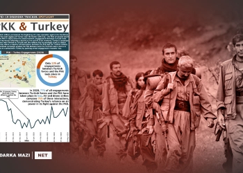 Gerila-Turkey-pkk-ocalan-bahceli-Net