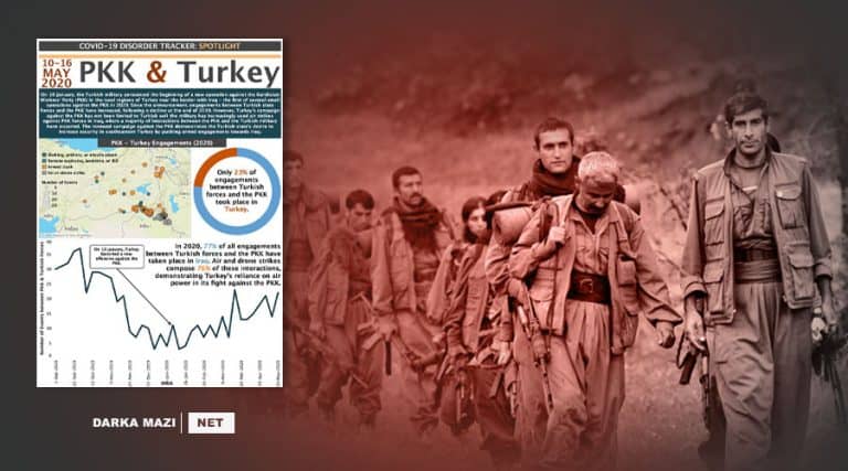 Gerila-Turkey-pkk-ocalan-bahceli-Net