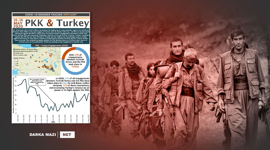Gerila-Turkey-pkk-ocalan-bahceli-Net