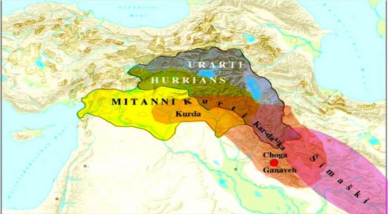 ل سەر گۆتنا کو کورد ل سووریێ کێمنەتەوەیێن کۆچبەرن