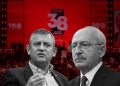 CHP Kongre