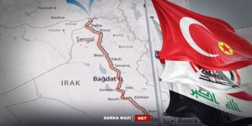 ئایا پرۆژەی ڕێگای گەشەپێدانی عێراق بە چارەسەرنەبوونی کێشەی شنگالەوە بەندە؟