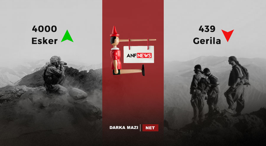 پەکەکە درۆیەکی "زەخم"ی بڵاو کردەوە
